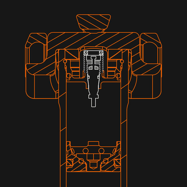 FOX Transfer Factory