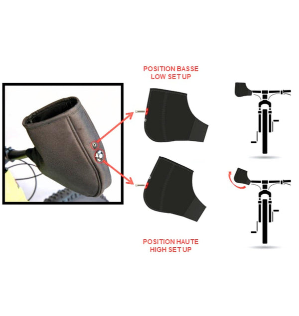 Blivet Vok Pogies & Mund Grips kit