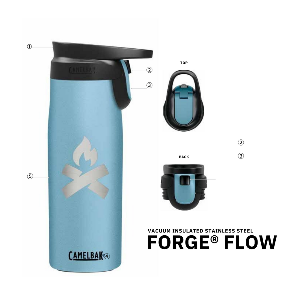 ION² Forge Flow Coffee stainless Camelbak steel bottle – ION² ...