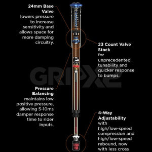 Fox damper GripX2