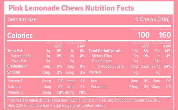 Honey Stinger Energy Chews - Pink Lemonade